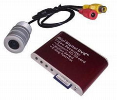 Protable DVR,Camera