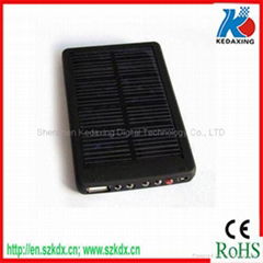 Portable solar charger with LED flashlight