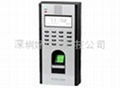 Access control system