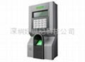 fingerprint access control