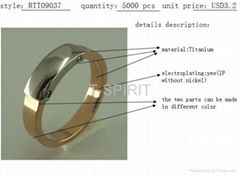 Ti/Ge ring