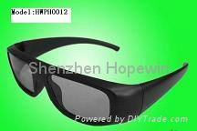 circular polarized 3D glasses