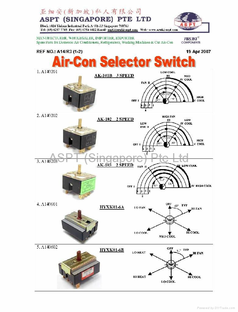 Parts For Air-conditioner 5