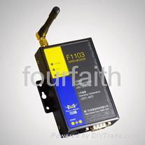 F1103 RS232 GPRS MODEM