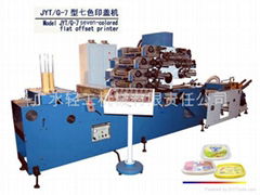 (lid)Offset printing machine