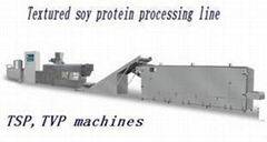 Textured soy protein machine