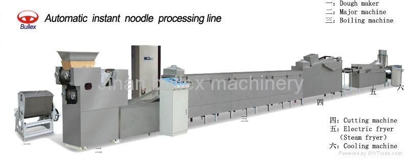 Instant Noodle Making Machine