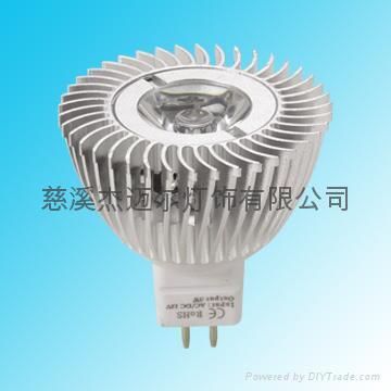 LED SPOT LIGHT