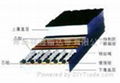 防撕裂鋼絲繩芯輸送帶