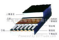 防撕裂鋼絲繩芯輸送帶