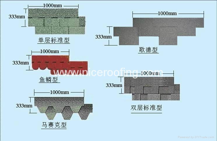 asphalt roof shingles 4