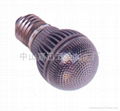 LED ball lamp 2