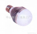 LED ball lamp 3