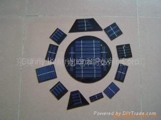 Solar panel-0.9W 2