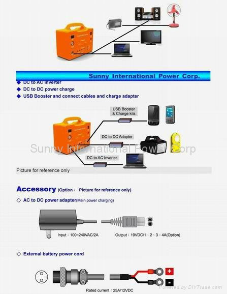 Solar power system 5