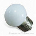 Low Power Consumption LED Globe Bulb  1