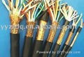 kintted wire ,sheild cable,screen cable