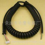 matte coiled cord