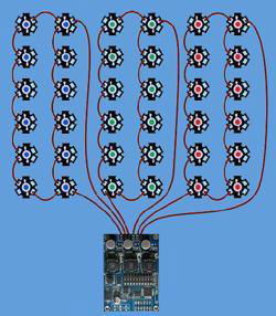 Super Compact 3 Channel DMX512 Power LED Driver