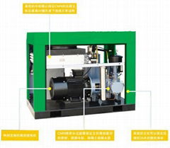 辛麦恩无油水润滑空压机