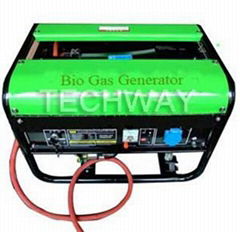 Biogas Generator