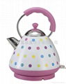 kettle 1