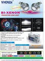 HID projector sales promotion 44.99USD 1