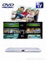 Multimedia Projector with DVD Player +