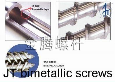 The screw and barrel of Bimetallic-alloy 