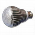 The LED bulbs/5w/ CN-BB302