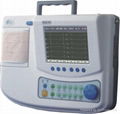 ECG