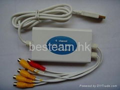 USB DVR-003 4CH USB DVR CARD