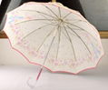 ladies' umbrella