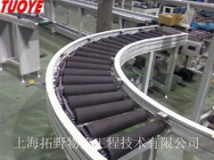 Roller Conveyor