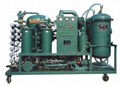 Lubricating Regeneration Oil Purifier/Oil Filtration/Oil Recycling (Series TYC) 1