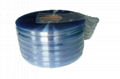 ribbed pvc strip 2