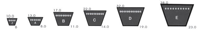 Ordinary V-belt 