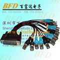 VGA cable  for CCTV DVR card