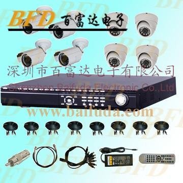 CCTV surveillance system