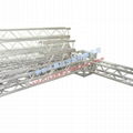 AoKa Aluminum Roof  Truss System 5