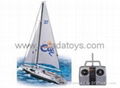 rc sail boat 1