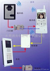 無線可視樓宇對講系統