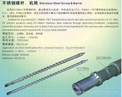Stainless steel screw and barrel
