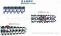 雙金屬機筒、螺杆