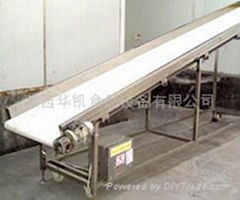 Straight conveyor