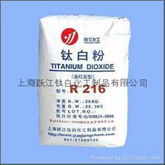 TItanium dioxide 