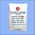 Anatase Titanium dioxide