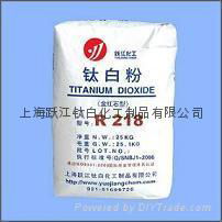 TItanium dioxide