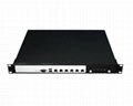 1u network security appliance for ips ids utm firewall hardware 2