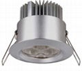 led downlights